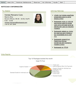 bookassist hotel administracion