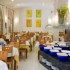 Aparthotel Voramar photo 8