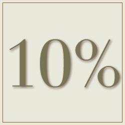 Early Booking Rate